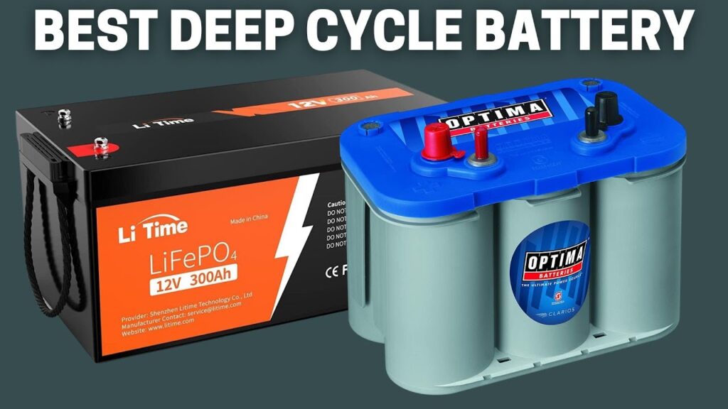 Powering Your Adventures with WEIZE Batteries: The Ultimate Lithium Solutions