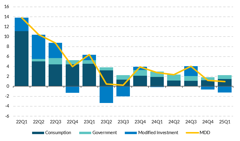 Development Trend of u888 in 2025