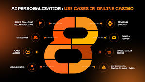 Latest K8BET News Update on Online Entertainment Trends 2025