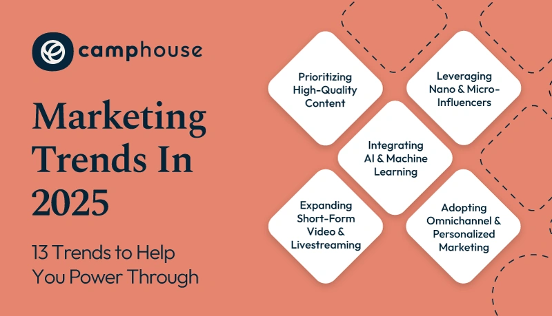 Real-Time Marketing Tactics Every Modern Brand Should Know