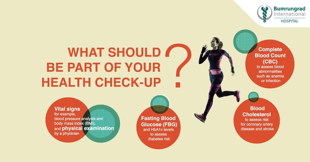 Vitals Vault Brings Advanced Preventive Health Testing to the Masses