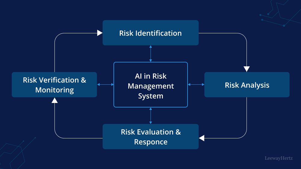 QQMacan34C: Advanced Risk Intelligence & Detection Framework (Gambling Micro-Site Analysis)