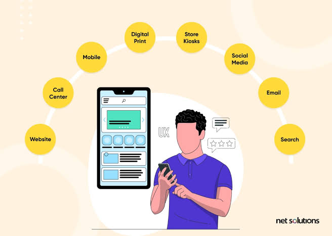 188M Digital Experience Platform Growth Guide