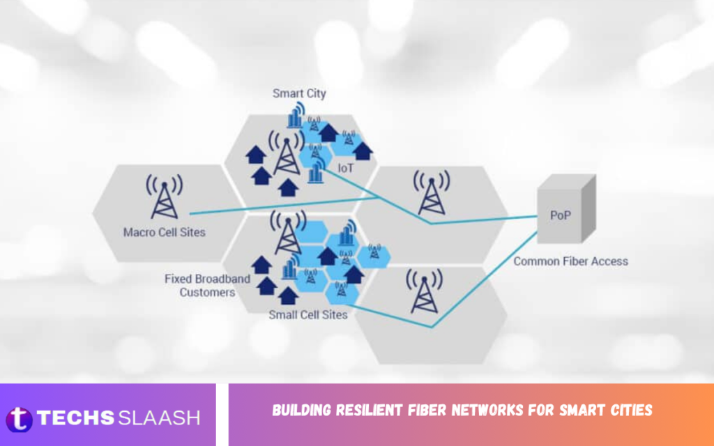 Building Resilient Fiber Networks for Smart Cities Building Resilient Fiber Networks for Smart Cities