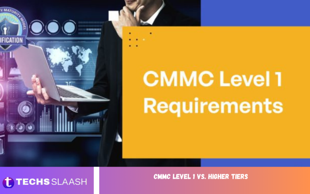 CMMC Level 1 vs. Higher Tiers CMMC Level 1 vs. Higher Tiers
