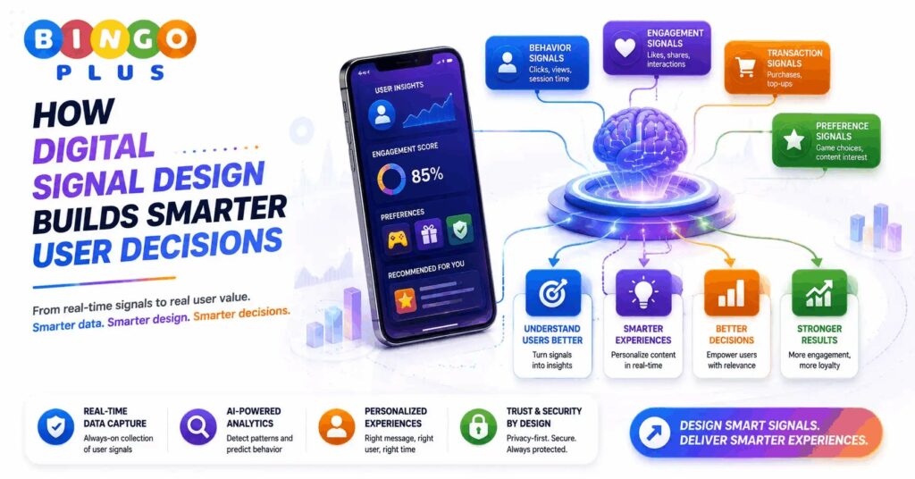 How Digital Signal Design Builds Smarter User Decisions