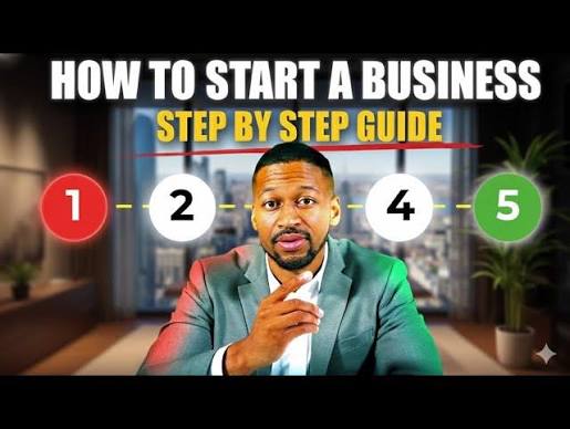 How to Start a Successful Small Business in 2026: A Step by Step Guide