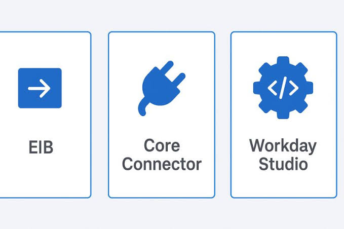 EIB, Core Connector, or Studio: How to Choose the Right Workday Integration Method