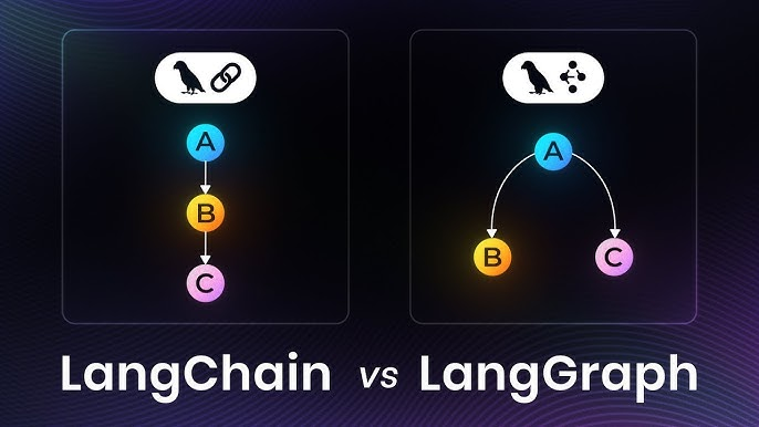 Common Mistakes Backend Developers Make with gpt image 2 api and LangChain Workflows