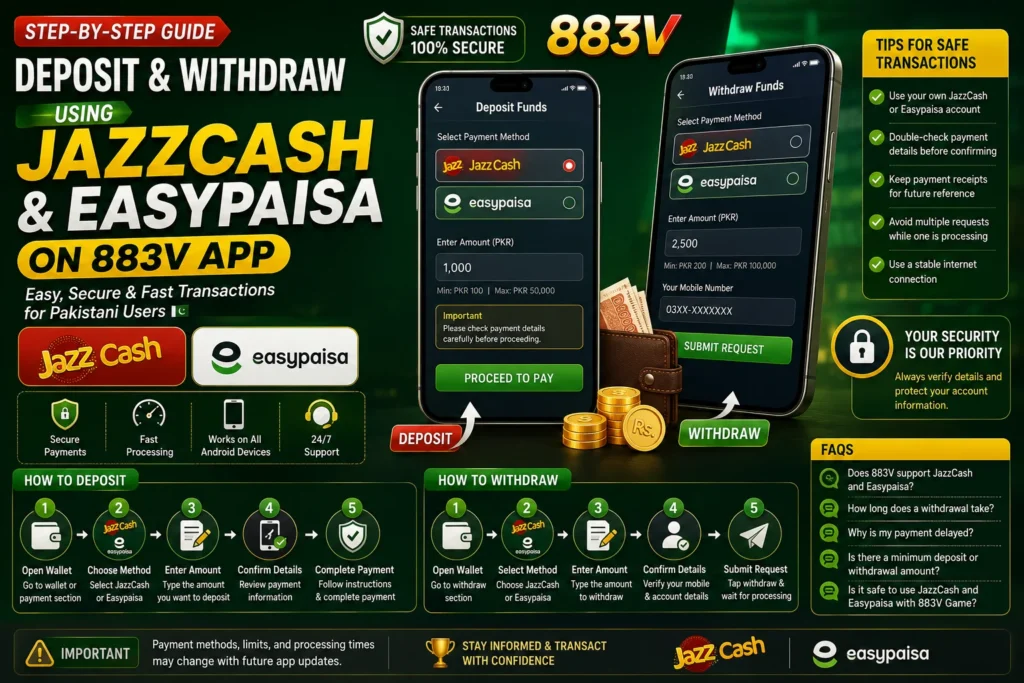 RajaCabe88 Account Support and Safe Deposit Pulsa Transaction Guide