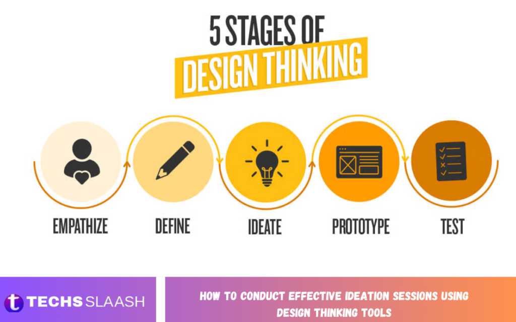 How to Conduct Effective Ideation Sessions Using Design Thinking Tools Conduct Effective Ideation Sessions Using Design Thinking Tools
