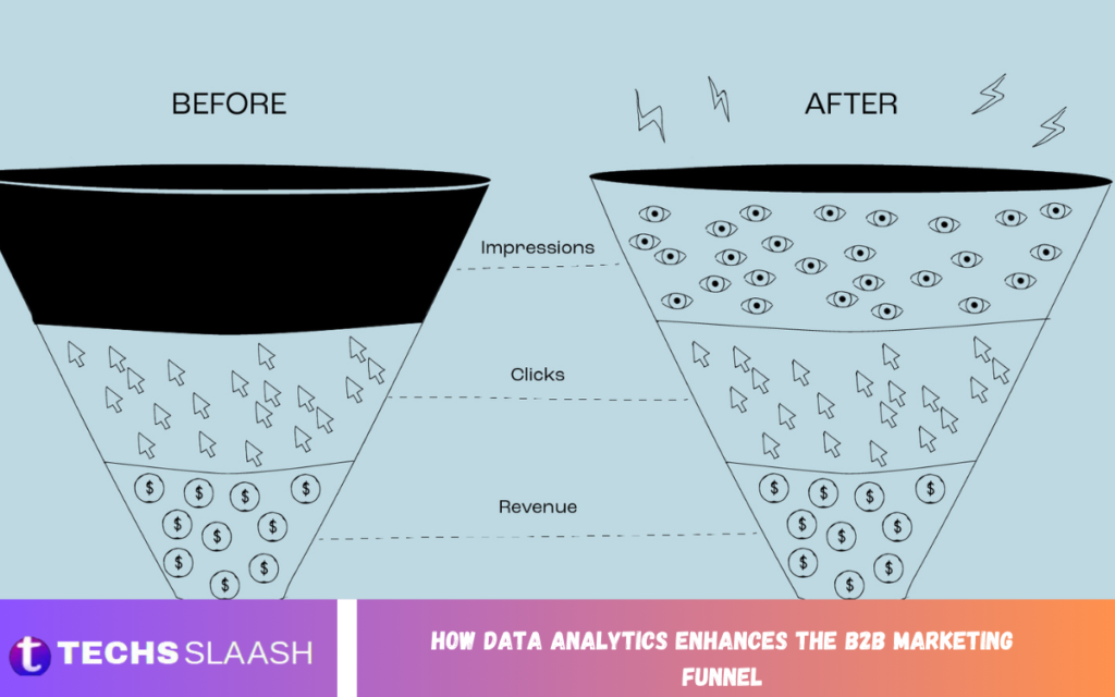 How Data Analytics Enhances the B2B Marketing Funnel Data Analytics Enhances the B2B Marketing Funnel