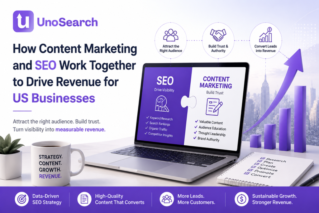 How Content Marketing and SEO Work Together to Drive Revenue for US Businesses