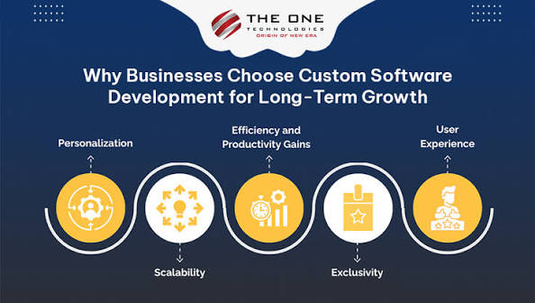 Why Businesses Choose AppDev for Modern Software and Digital Transformation
