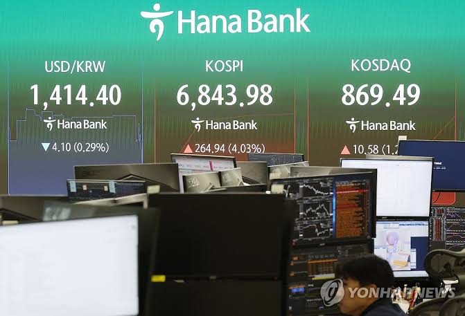 KOSPI Enters Technical Bull Market as Samsung and SK Hynix Lead AI Chip Rally