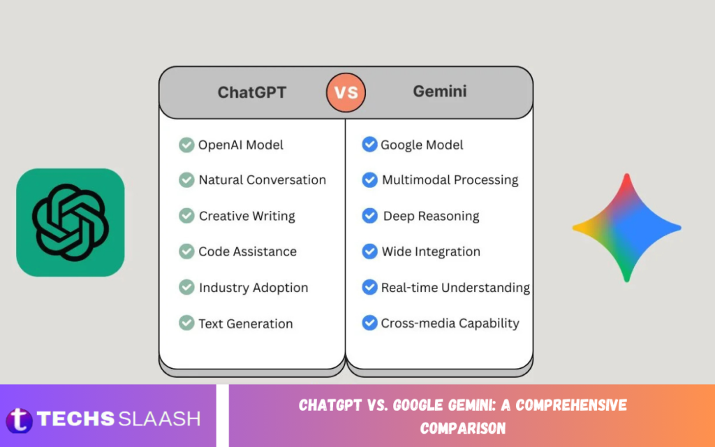ChatGPT vs. Google Gemini: A Comprehensive Comparison ChatGPT vs. Google Gemini