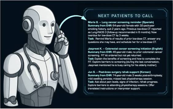 Voice AI Agent: From Conversational Tool to Digital Workforce