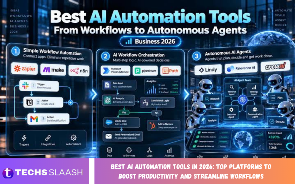 Best AI Automation Tools in 2026: Top Platforms to Boost Productivity and Streamline Workflows Best AI Automation Tools in 2026