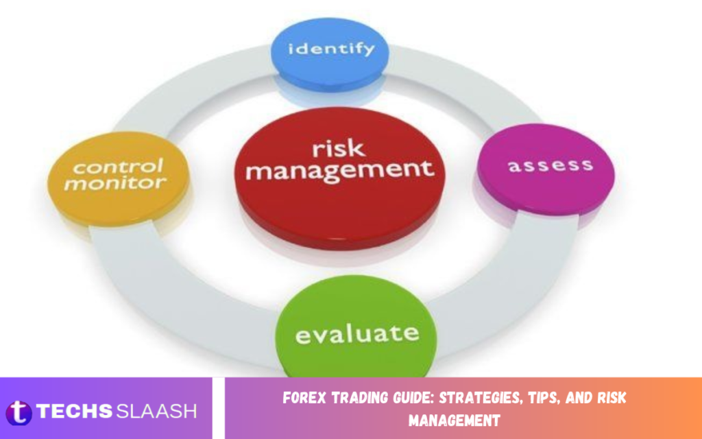 Forex Trading Guide: Strategies, Tips, and Risk Management Forex Trading Guide