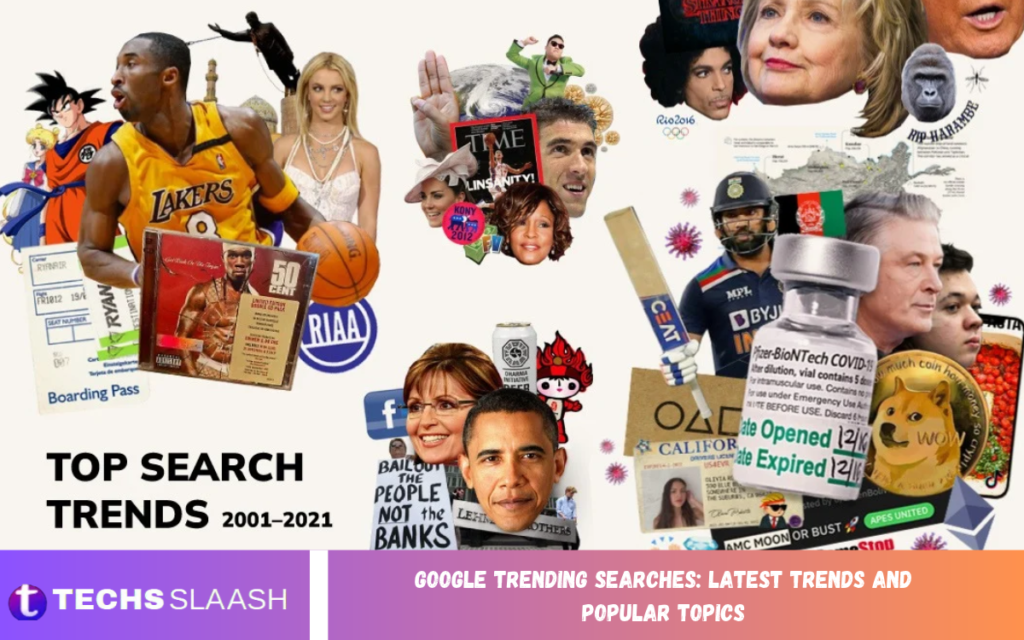 Google Trending Searches