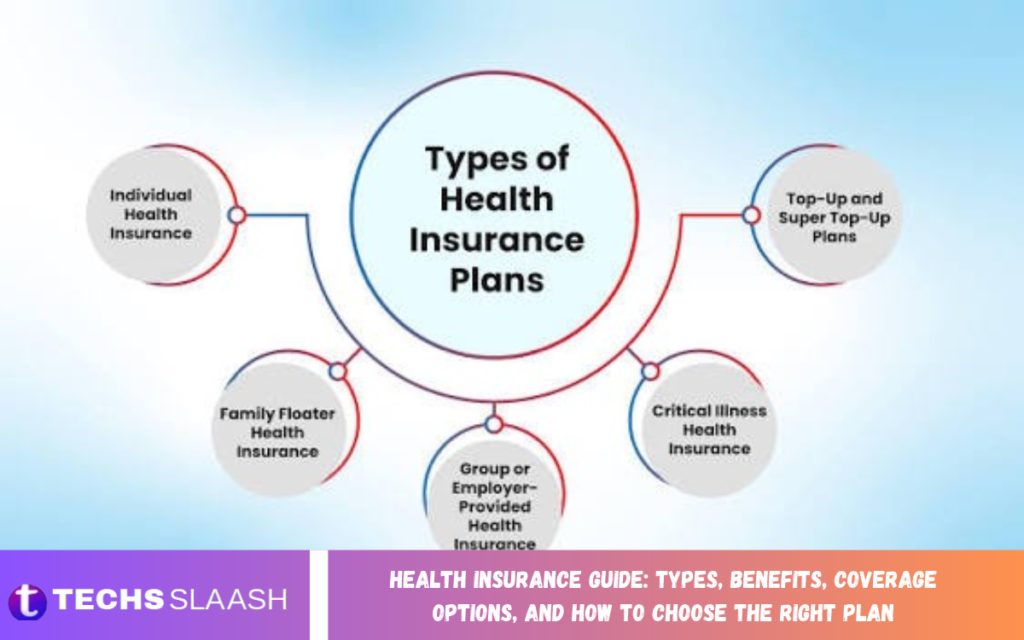 Health Insurance Guide